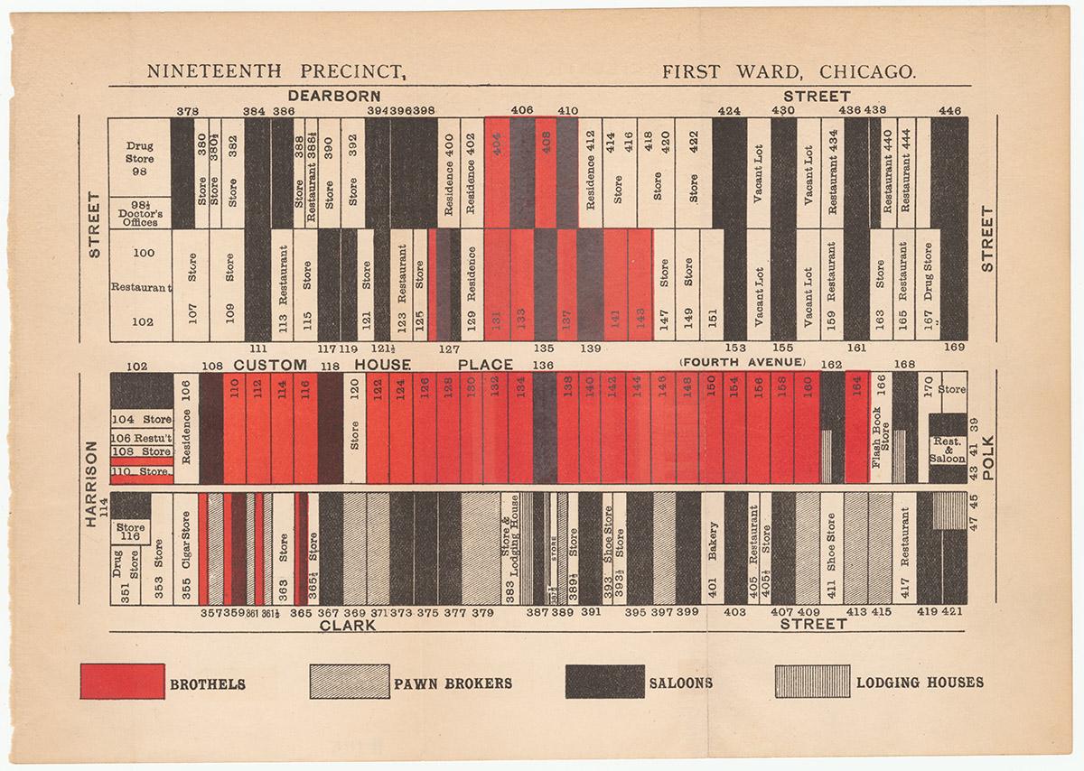 Stead, 19th Precinct, 1st Ward, Chicago, 1894